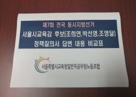 제7회전국동시지방선거 서울시교육감 후보(조희연,박선영,조영달) 정책질의답변서 공개(2018.6.8.금)